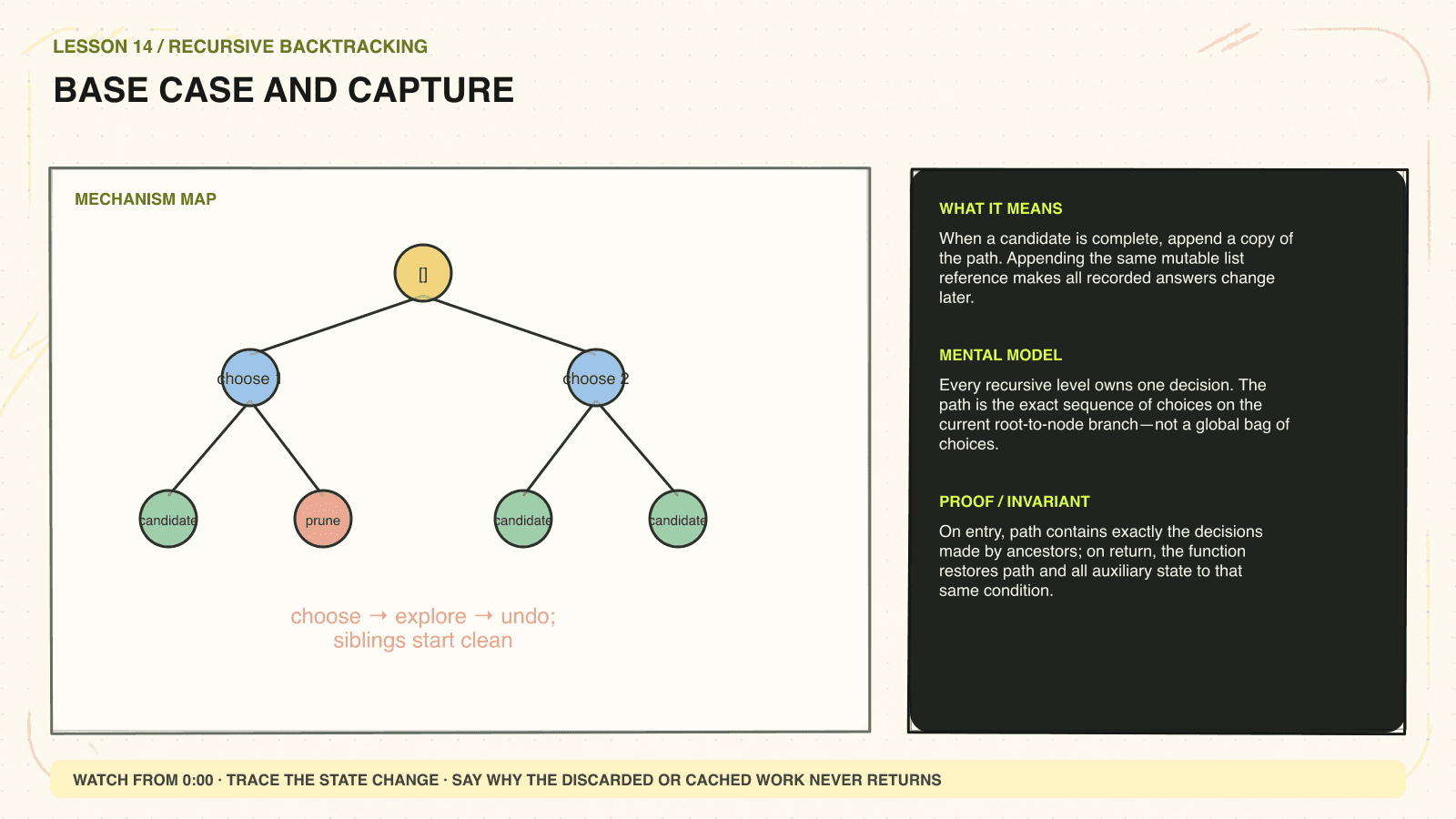 Hand-drawn mechanism diagram explaining Base case and capture